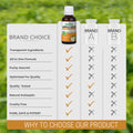 Apple Seed Carrier Oil Essancia