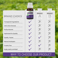 Lavender Essential Oil - Essancia Living